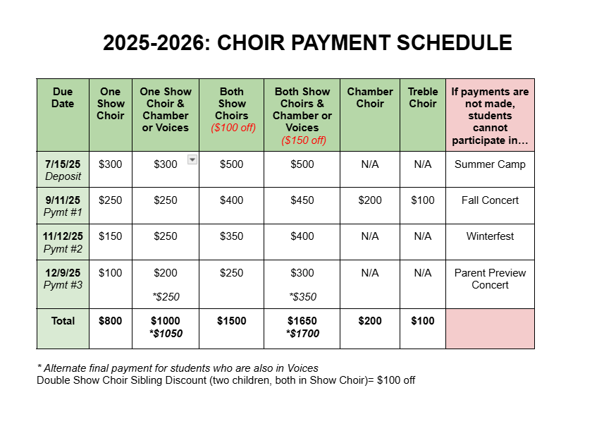 2025-26 Choir Fees
